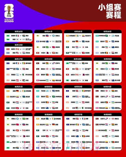 2026世界杯下注热门球队分析指南