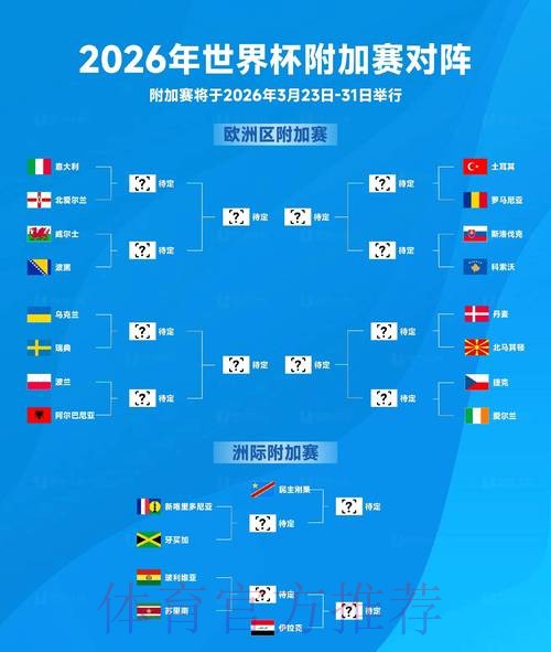 2026世界杯比分官网最新网址